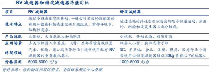 1704433151604029.png v2-53db5efefe105d0716a5e68160d73e2d_720w.png