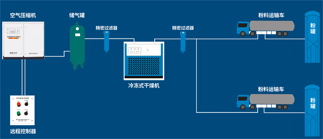 1705647595113251.png a8316c6334ed20b8073956a23a57b64.png